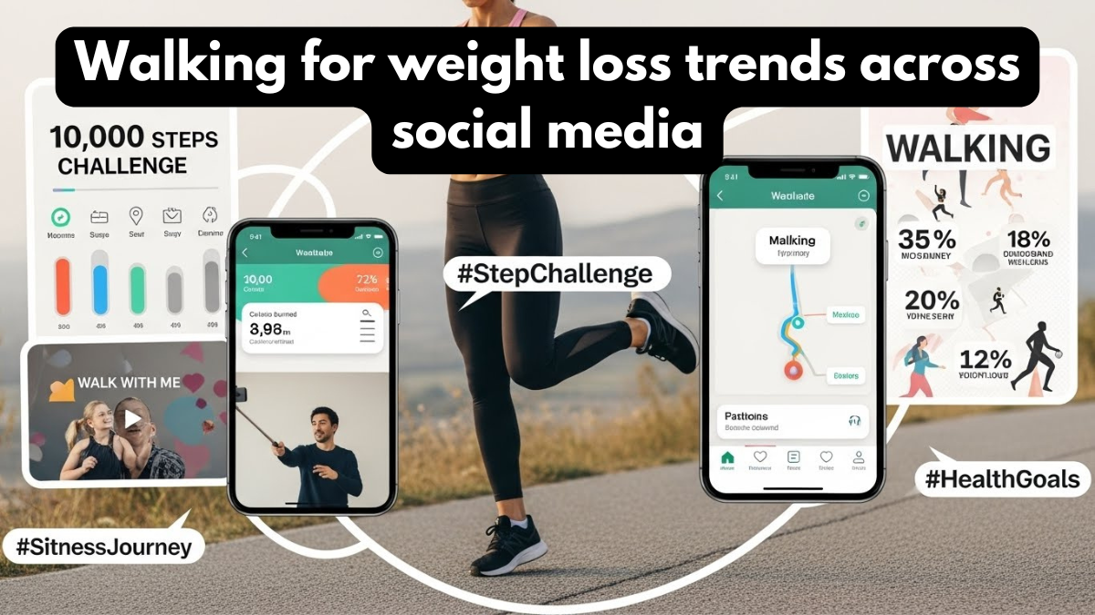 Walking For Weight Loss Trends Across Social Media