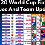 ICC T20 World Cup Fixtures Venues And Team Updates
