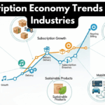 Subscription Economy Trends Across Industries